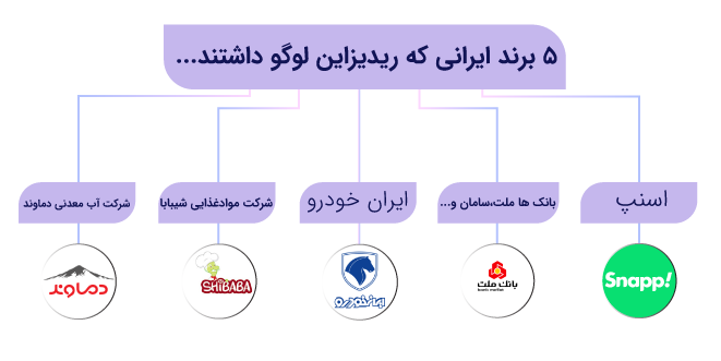 باز طراحی لوگو های ایرانی
